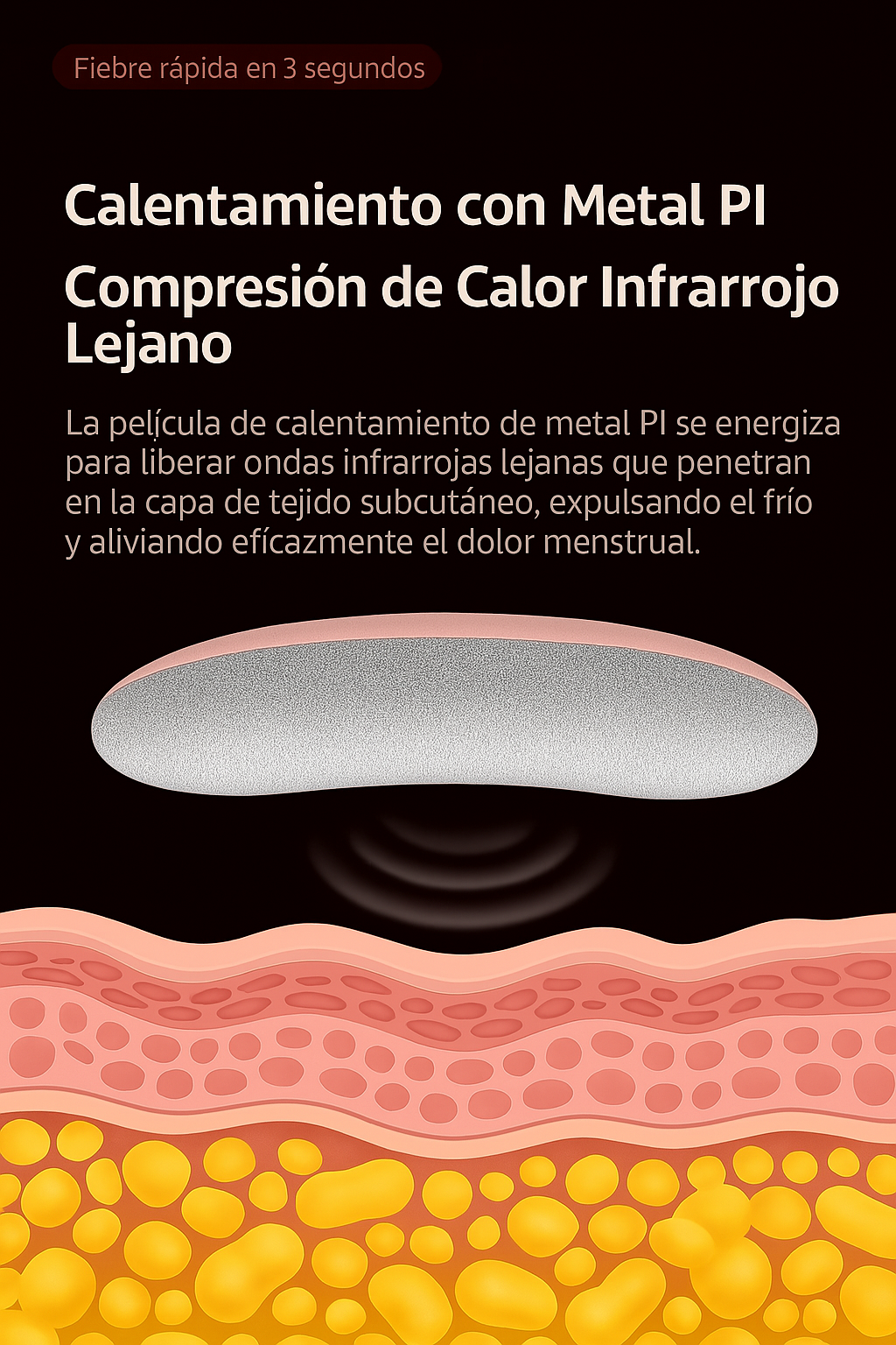 Cinturón Alivio Cólico con Masaje y Calor: Tu Comodidad al Instante